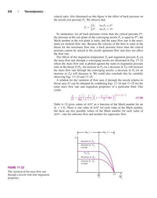 Thermodynamics