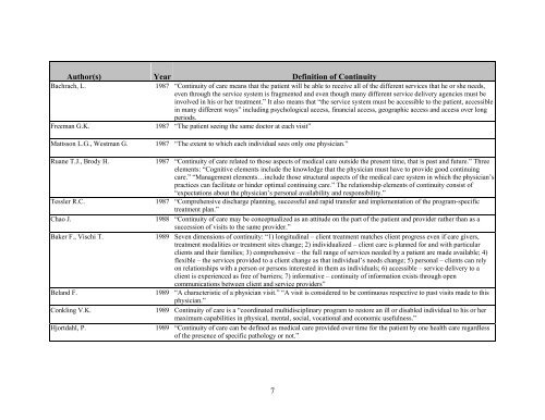 Summary of Definitions of Continuity of Care