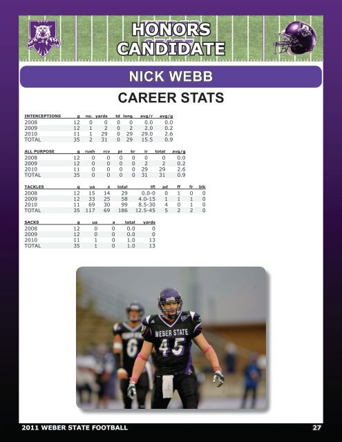 2011 WEBER STATE FOOTBALL - Weber State University Athletics