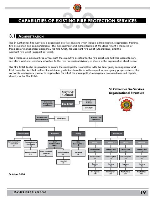 2008 Fire Master Plan - City of St. Catharines