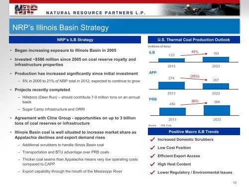 Global Hunter Securities GHS 100 Energy Conference - PrecisionIR