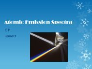 Atomic Emission Spectra