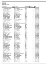 LA-RoadRace [Ergebnisliste - Bambini-Lauf (833 m), gesamt]