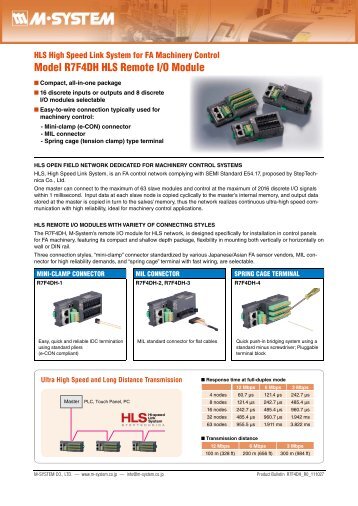 Model R7F4DH HLS Remote I/O Module - M-System