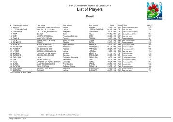 FU20W_2014_SquadLists