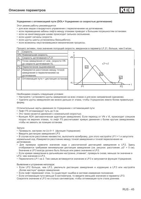 ÐÐ½ÑÑÑÑÐºÑÐ¸Ñ F5-ÐÐ¸ÑÑ