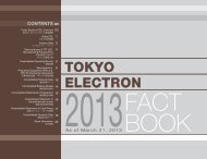 Tokyo Electron Limited (TEL)