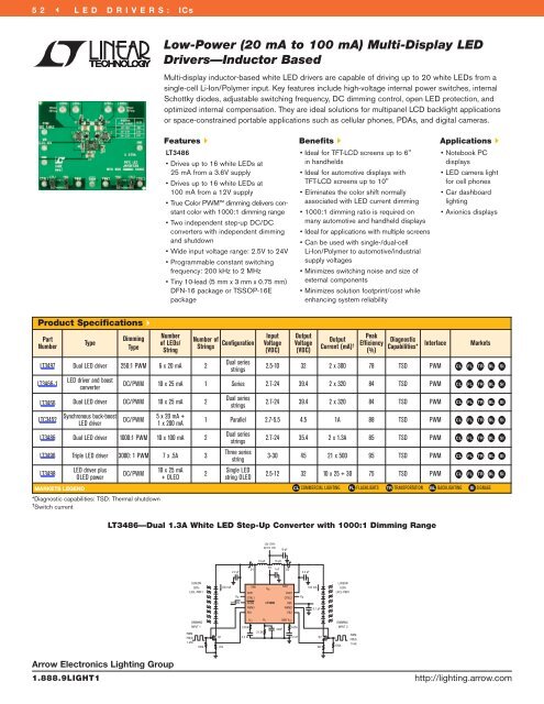 | LED DRIVERS | L - Arrow Electronics