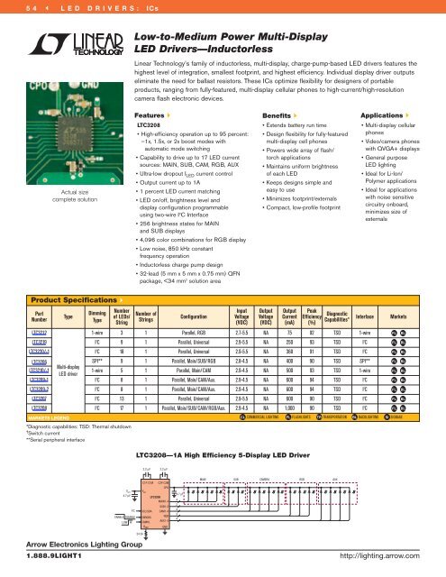 | LED DRIVERS | L - Arrow Electronics