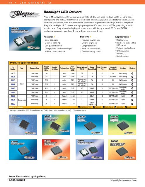 | LED DRIVERS | L - Arrow Electronics