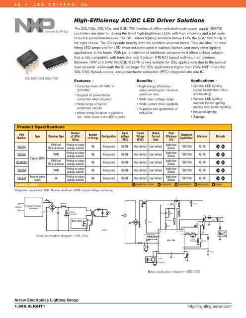 | LED DRIVERS | L - Arrow Electronics