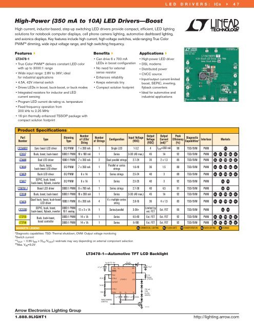 | LED DRIVERS | L - Arrow Electronics