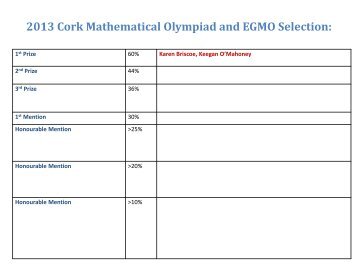 2013 Cork Mathematical Olympiad and EGMO Selection:
