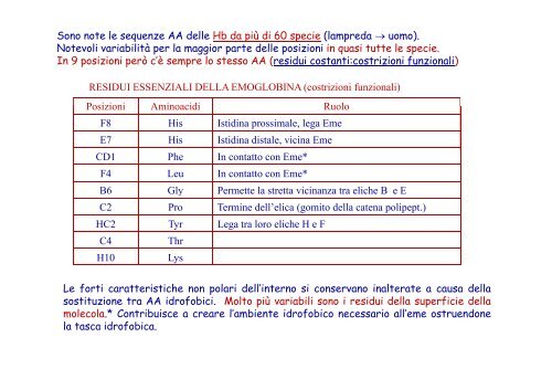 molecole trasportatrici di o negli animali : mioglobina ed emoglobina