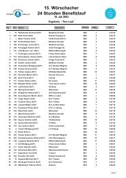 7 km Lauf - Wörschacher 24 Stunden-Benefizlauf