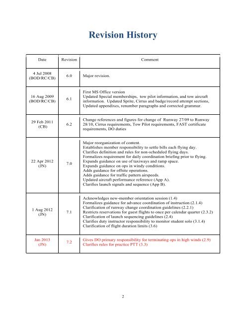 Skyline Soaring Club Operations Manual