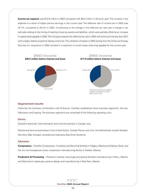 2003 Annual Report - Enerflex