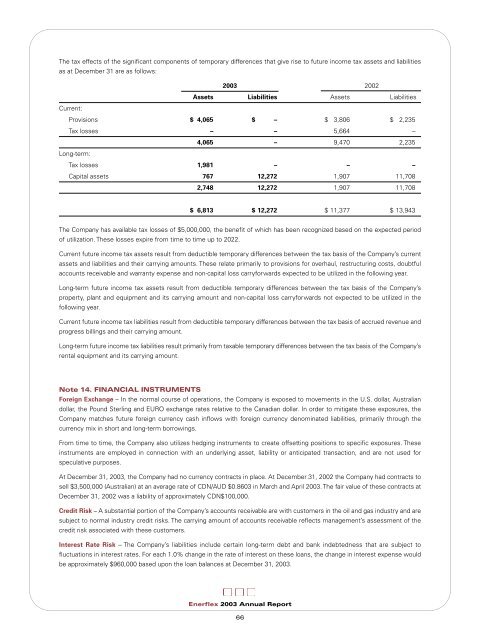 2003 Annual Report - Enerflex