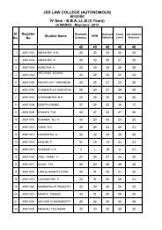 JSS LAW COLLEGE (AUTONOMOUS) IV Sem - BBA,LL.B (5 Years)