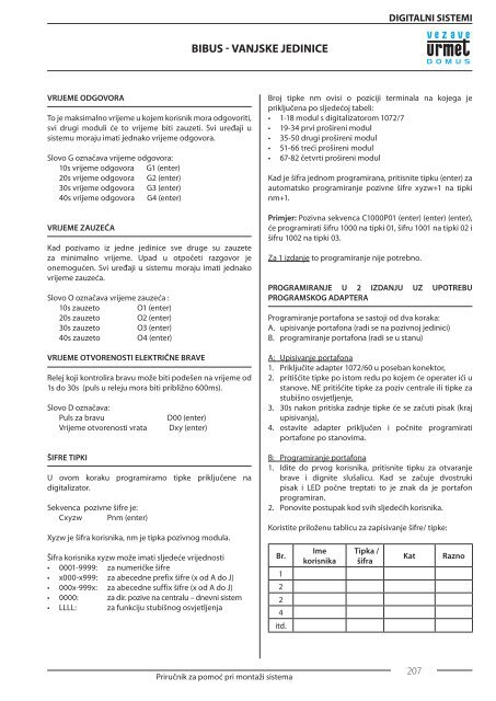 prirucnik__5 deo str.171-250.pdf - Urmet