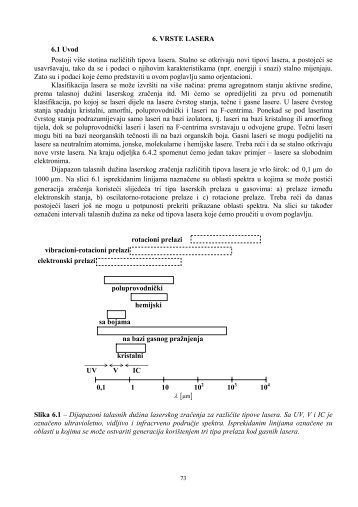 Osnove laserske fizike 6 - PMF