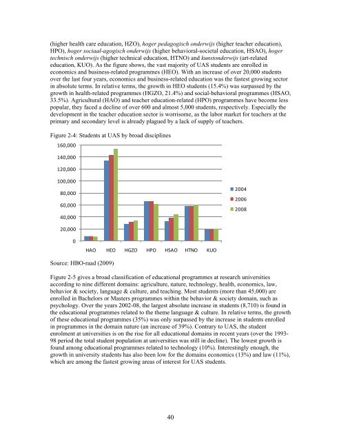 Amsterdam, Netherlands - SEO Economisch Onderzoek