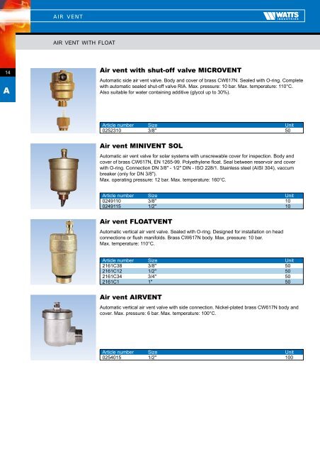 Nordic catalogue - Watts Industries