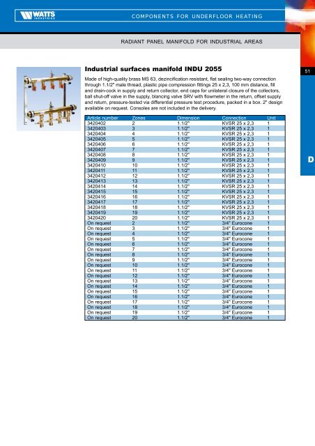 Nordic catalogue - Watts Industries