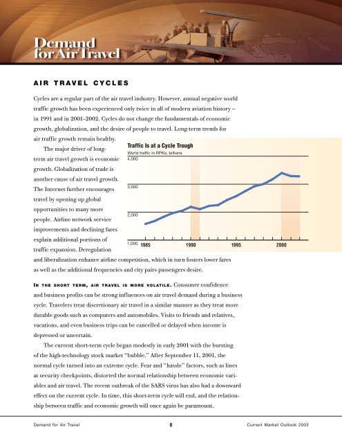 BOEING COMMERCIAL AIRPLANES Marketing June 2003