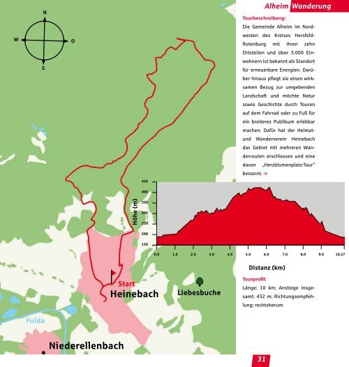 Heinebach Niederellenbach