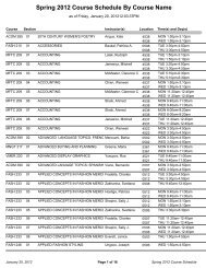 Burlington Coat Summer Internship Schedule Sample - LIM College Burlington Coat Summer Internship Schedule Sample - LIM College