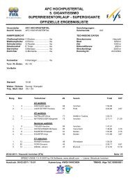 AFC HOCHPUSTERTAL 5. GIGANTISSIMO ... - SSV Pichl/Gsies