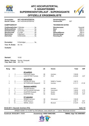 AFC HOCHPUSTERTAL 5. GIGANTISSIMO ... - SSV Pichl/Gsies