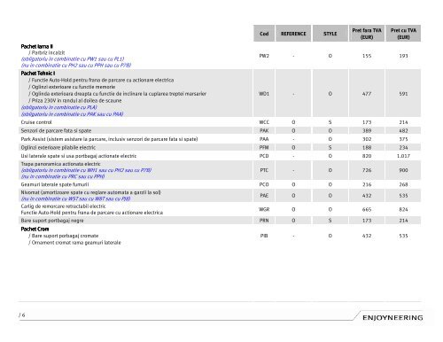 Lista de pret in format PDF - SEAT Romania