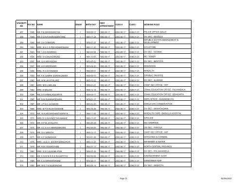 seniority list - class I.xlsx - Ministry of Finance and Planning