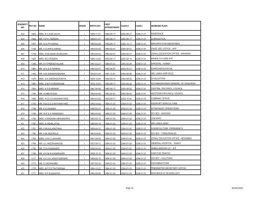 seniority list - class I.xlsx - Ministry of Finance and Planning