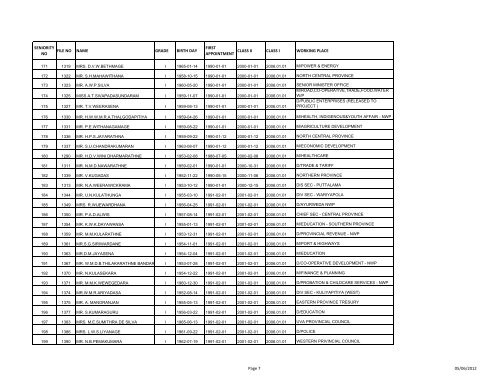 seniority list - class I.xlsx - Ministry of Finance and Planning