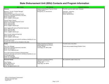 (SDU) Contacts matrix - Administration for Children and Families