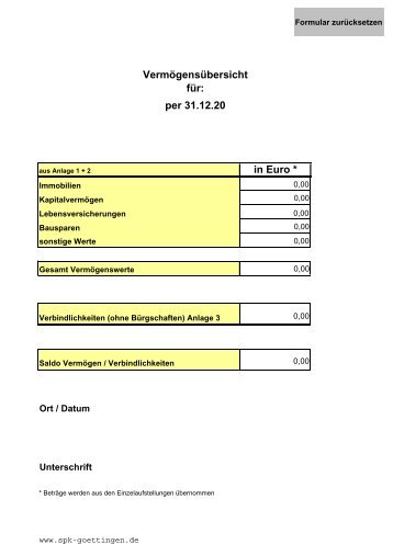 Sparkasse Göttingen - Vermögensübersicht