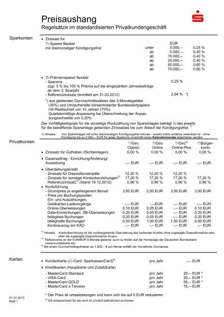 Preisaushang - Sparkasse Bad Kissingen