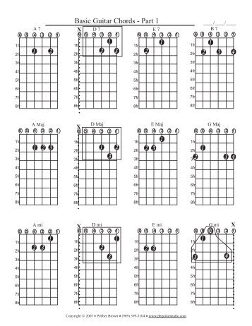 Beginner Chords.pdf - PB Guitar Studios