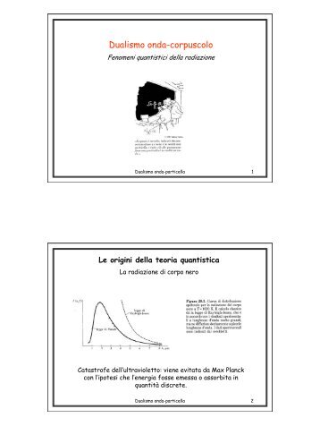 Dualismo onda-corpuscolo - Fisica Sperimentale