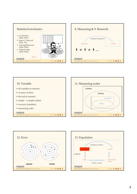 1. Typing error 2. Logic, reasoning Logic of scientific work ... - medri