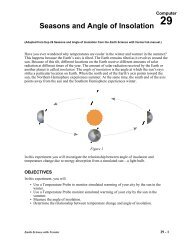 Seasons and Angle of Insolation