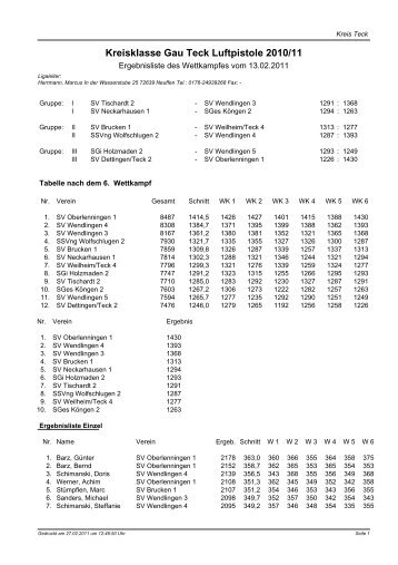 Kreisklasse Gau Teck Luftpistole 2010/11 - Kreises Gau Teck