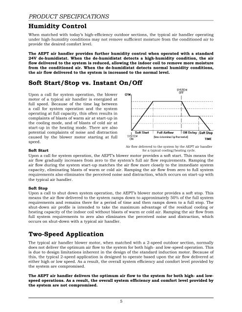 Goodman AEPT Variable Speed Air Handler - Desco Energy