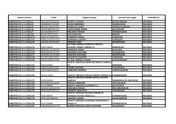 Rupar - Portale dei servizi ai cittadini e alle imprese - Provincia di ...