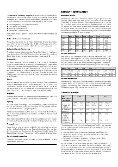 CHURCHLANDS SENIOR HIGH SCHOOL ANNUAL REPORT 2012