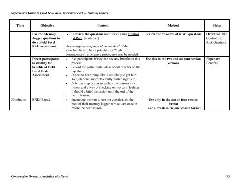 field level risk assessment - Construction Owners Association of ...