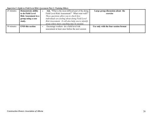 field level risk assessment - Construction Owners Association of ...